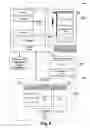Fig. 09 - Automatically changing a display of graphical user interface