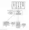 Fig. 01 - Universal environment extender