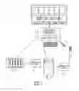 Fig. 02 - Universal environment extender