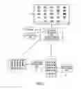 Fig. 03 - Universal environment extender