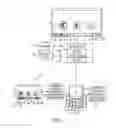 Fig. 04 - Universal environment extender