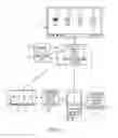 Fig. 05 - Universal environment extender