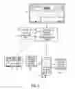 Fig. 07 - Universal environment extender