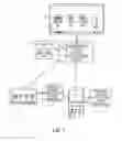 Fig. 08 - Universal environment extender