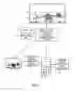 Fig. 09 - Universal environment extender