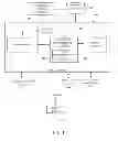 Fig. 02 - System and method for contextual mail recommendations