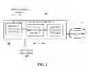 Fig. 03 - System and method for contextual mail recommendations