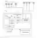 Fig. 01 - Work environment for information sharing and collaboration