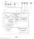 Fig. 02 - Work environment for information sharing and collaboration