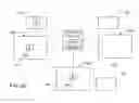 Fig. 08 - Work environment for information sharing and collaboration