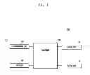 Fig. 02 - Method of controlling group chatting in portable device and portable device performing the same