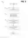 Fig. 03 - Pre-fetching of network page content