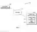 Fig. 02 - Generating a context for translating strings based on associated application source code and markup