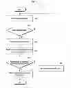 Fig. 03 - Electronic device and method for controlling applications in the electronic device