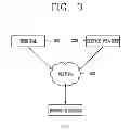 Fig. 04 - Method for providing user interface on terminal