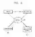 Fig. 09 - Method for providing user interface on terminal