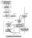 Fig. 01 - Information processing apparatus, method for controlling display, and storage medium