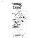 Fig. 11 - Information processing apparatus, method for controlling display, and storage medium