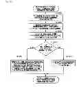 Fig. 13 - Information processing apparatus, method for controlling display, and storage medium