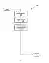 Fig. 03 - Launch surface control