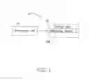 Fig. 02 - ELECTRONIC DEVICE FOR MANAGING ICONS REPRESENTING APPLICATIONS