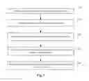 Fig. 03 - METHOD, APPARATUS AND TERMINAL DEVICE FOR BROWSER NAVIGATION