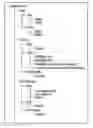 Fig. 01 - ELECTRONIC DEVICE, DISPLAY CONTROL METHOD AND STORAGE MEDIUM