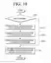 Fig. 13 - DISPLAY APPARATUS AND CONTROL METHOD THEREOF