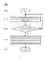 Fig. 03 - Information prompt method and electronic apparatus