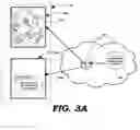 Fig. 08 - Online advertising associated with electronic mapping systems