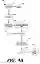 Fig. 10 - Online advertising associated with electronic mapping systems