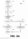 Fig. 12 - Online advertising associated with electronic mapping systems