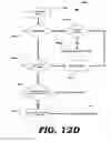 Fig. 27 - Online advertising associated with electronic mapping systems