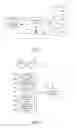 Fig. 02 - Ubiquitous natural user system for human-machine interaction