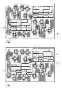 Fig. 04 - Structured placement of hierarchical soft blocks during physical synthesis of an integrated circuit