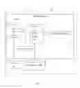 Fig. 02 - Hierarchical design of integrated circuits with multi-patterning requirements