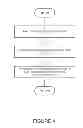Fig. 06 - Generating a convergent circuit design from a functional description using entities having access to the functional description and to physical design information