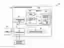 Fig. 01 - Power delivery network analysis