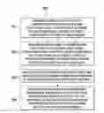 Fig. 01 - Synchronizing real and virtual software development