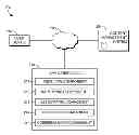 Fig. 01 - CREATING APPLICATIONS
