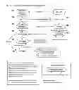Fig. 05 - System and methods for end-users to graphically program and manage computers and devices