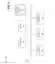 Fig. 05 - Defining attributes of variables in a state chart of a technical computing environment