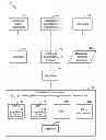 Fig. 01 - Efficient execution of graph-based programs