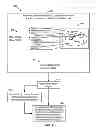 Fig. 08 - Efficient execution of graph-based programs
