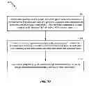 Fig. 13 - Efficient execution of graph-based programs