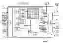 Fig. 01 - System for Scheduling Tasks to Control the Execution of Warning Procedures on an Aircraft