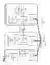Fig. 05 - Embedded device application development