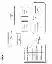 Fig. 06 - Embedded device application development