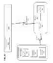 Fig. 12 - Embedded device application development