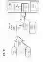 Fig. 15 - Embedded device application development